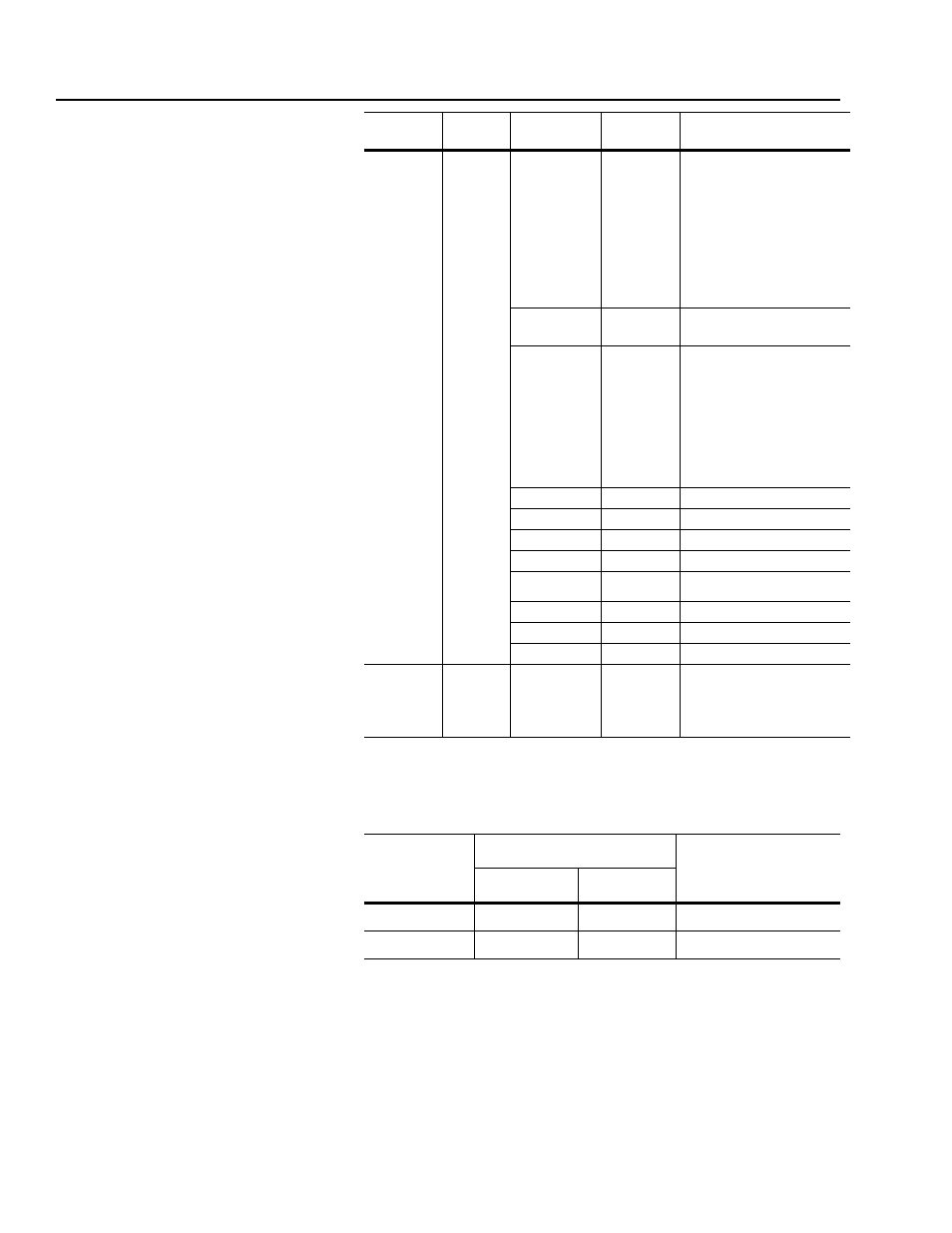 Common services | Rockwell Automation 2100-GK61 DeviceNet to SCANport User Manual | Page 176 / 212