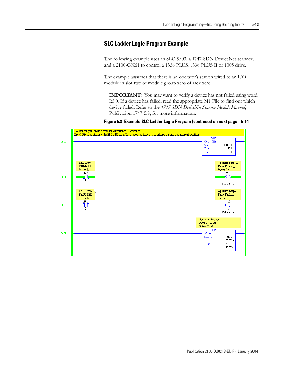 Slc ladder logic program example | Rockwell Automation 2100-GK61 DeviceNet to SCANport User Manual | Page 198 / 212