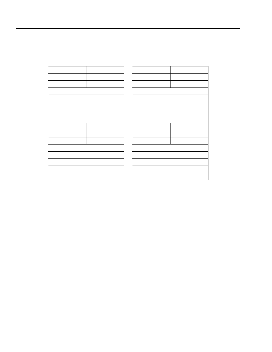 Rockwell Automation 2100-GK61 DeviceNet to SCANport User Manual | Page 96 / 212