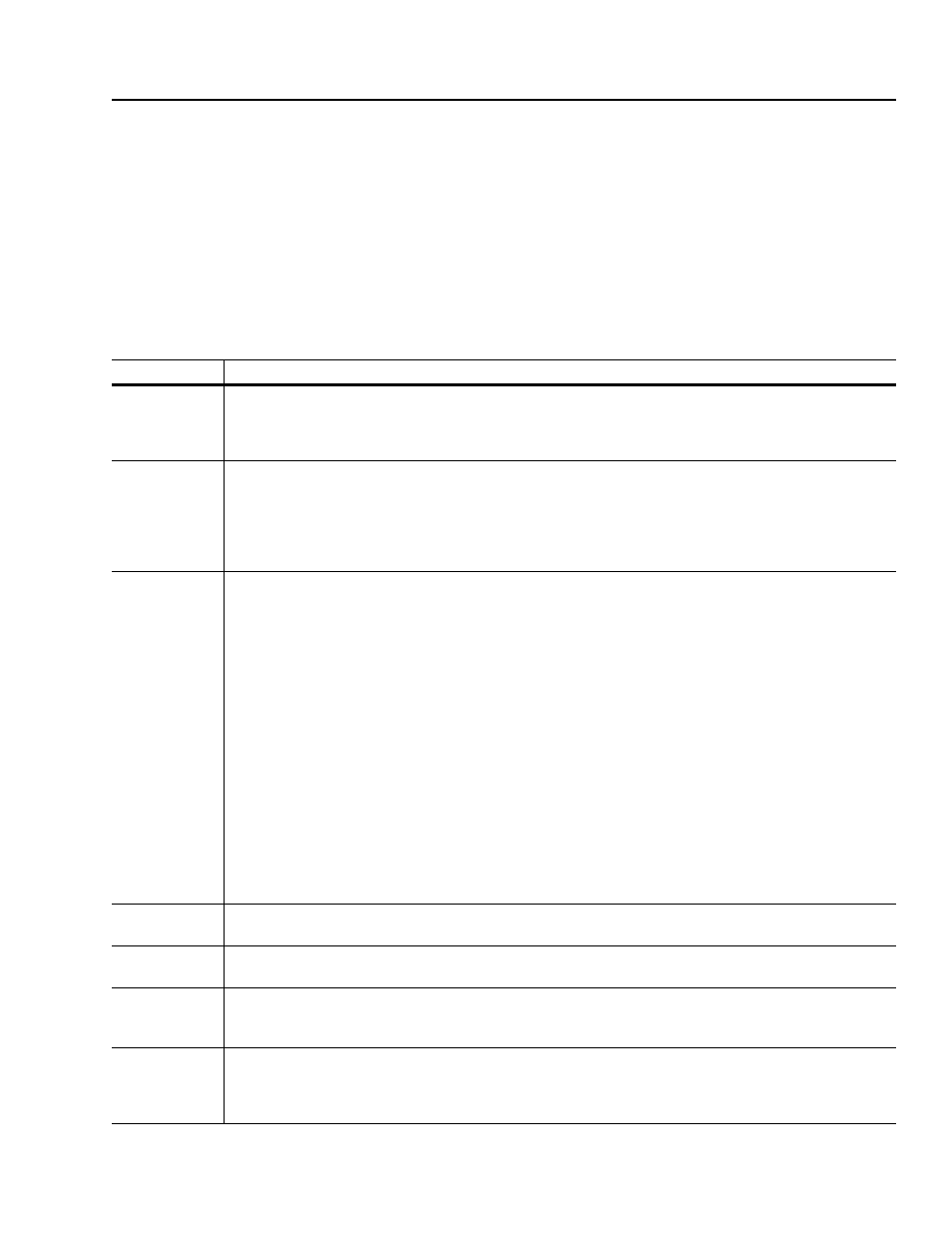 Rockwell Automation 2100-GK61 DeviceNet to SCANport User Manual | Page 97 / 212