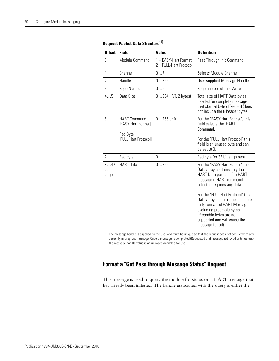 Format a "get pass through message status" request | Rockwell Automation 1794-OF8IH FLEX Isolated Input/Output HART Analog Modules User Manual | Page 102 / 164
