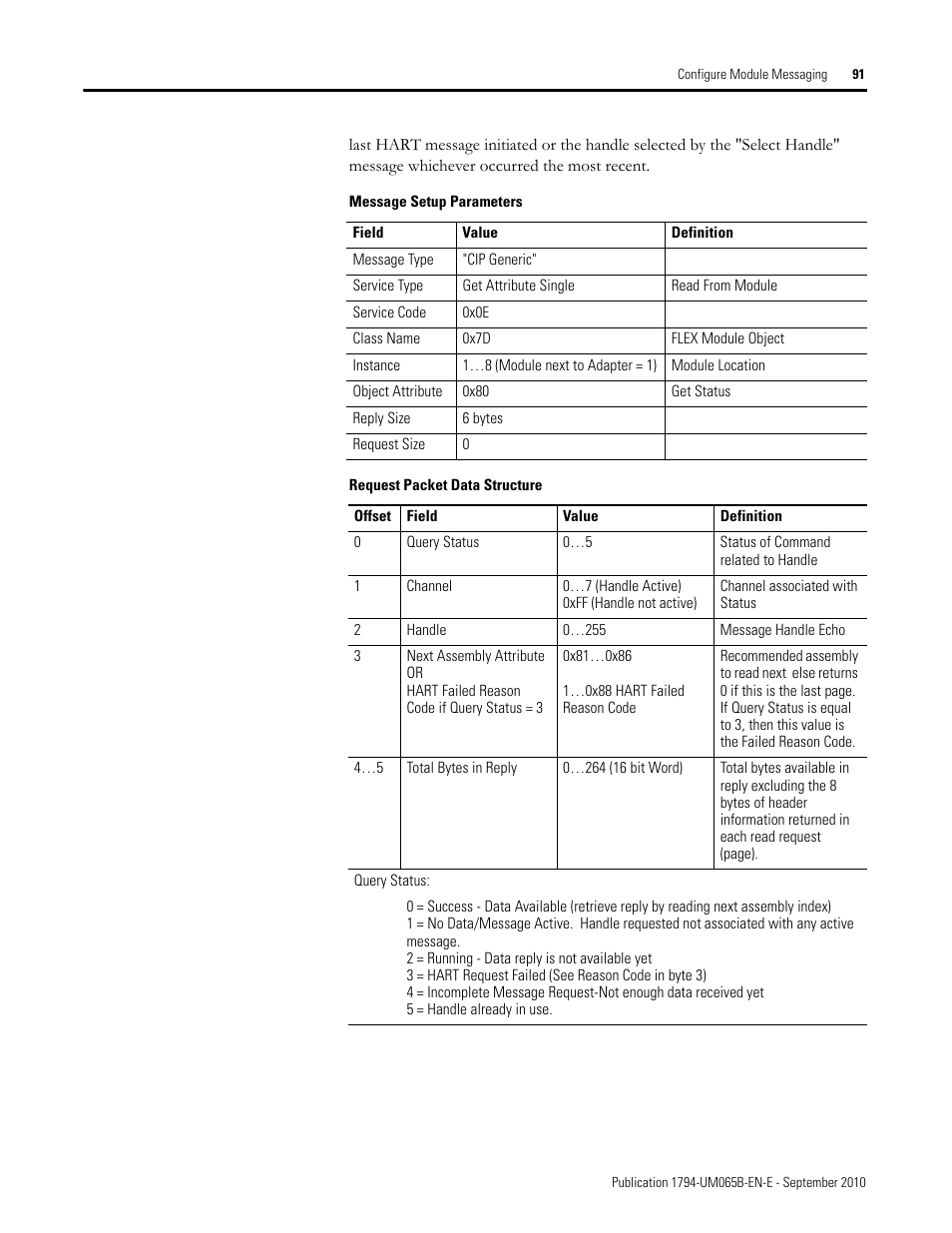 Rockwell Automation 1794-OF8IH FLEX Isolated Input/Output HART Analog Modules User Manual | Page 103 / 164