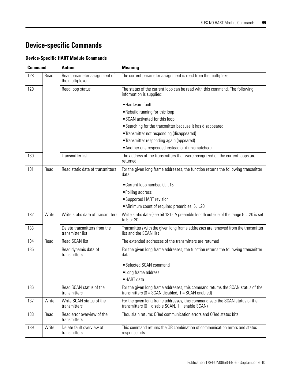 Device-specific commands | Rockwell Automation 1794-OF8IH FLEX Isolated Input/Output HART Analog Modules User Manual | Page 111 / 164