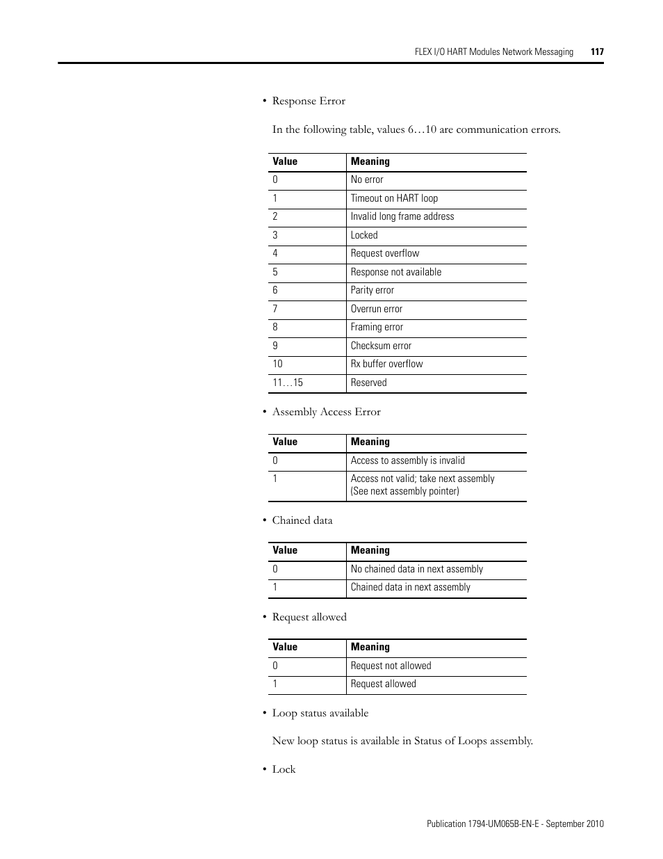 Rockwell Automation 1794-OF8IH FLEX Isolated Input/Output HART Analog Modules User Manual | Page 129 / 164