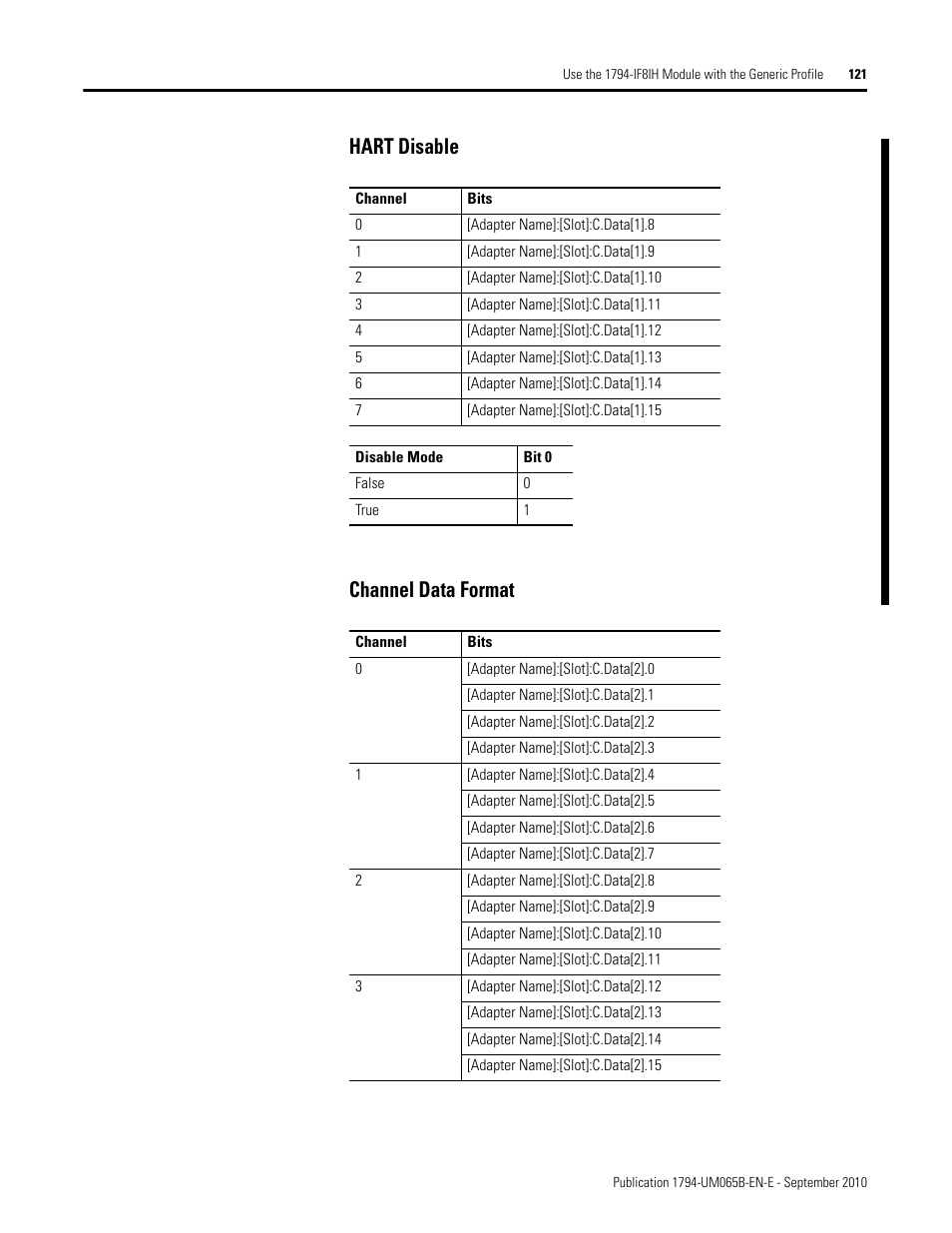 Hart disable, Channel data format, Hart disable channel data format | Rockwell Automation 1794-OF8IH FLEX Isolated Input/Output HART Analog Modules User Manual | Page 133 / 164