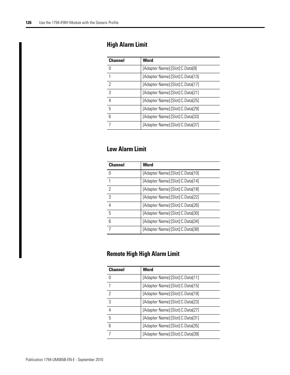 High alarm limit, Low alarm limit, Remote high high alarm limit | Rockwell Automation 1794-OF8IH FLEX Isolated Input/Output HART Analog Modules User Manual | Page 138 / 164