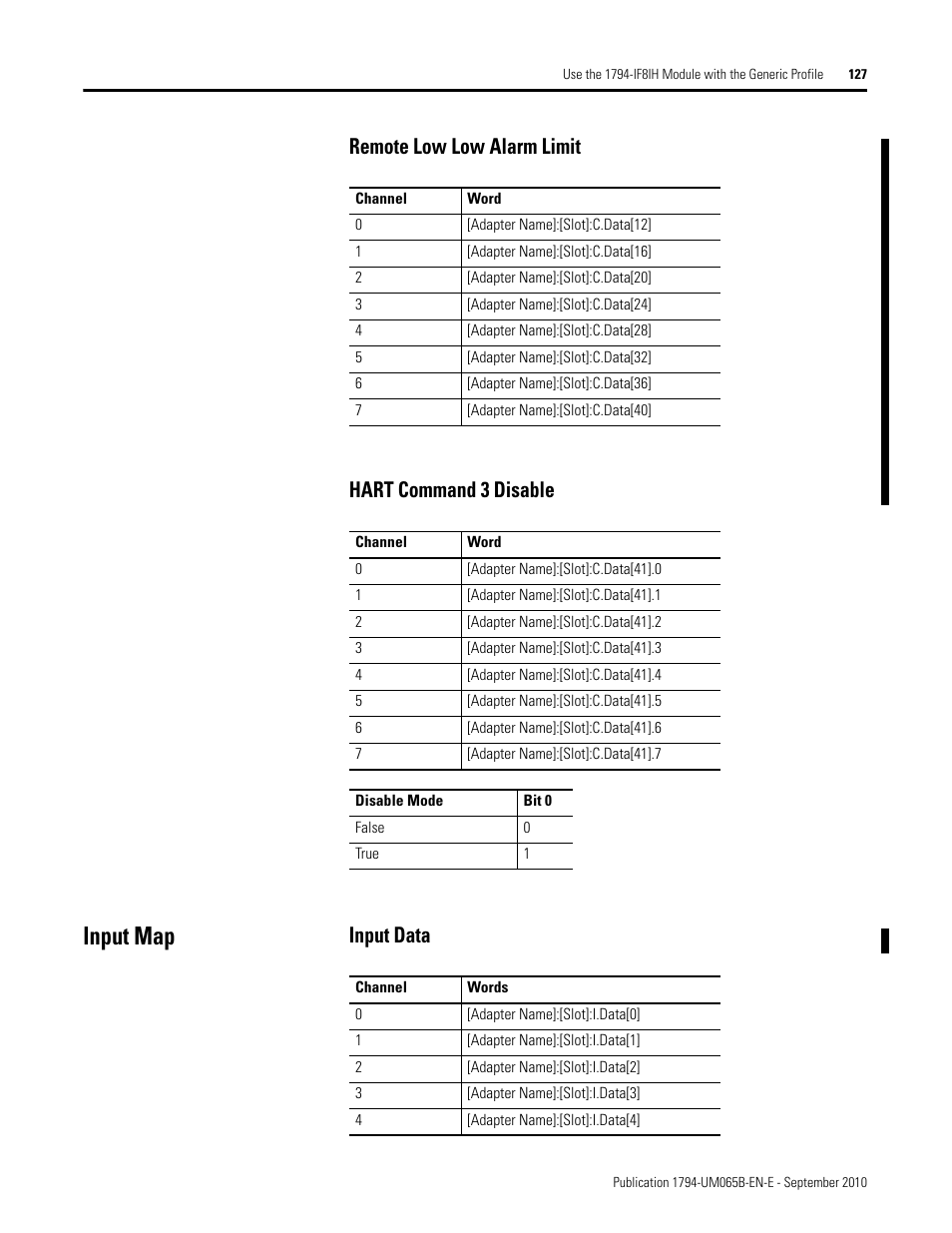 Remote low low alarm limit, Hart command 3 disable, Input map | Input data, Remote low low alarm limit hart command 3 disable | Rockwell Automation 1794-OF8IH FLEX Isolated Input/Output HART Analog Modules User Manual | Page 139 / 164