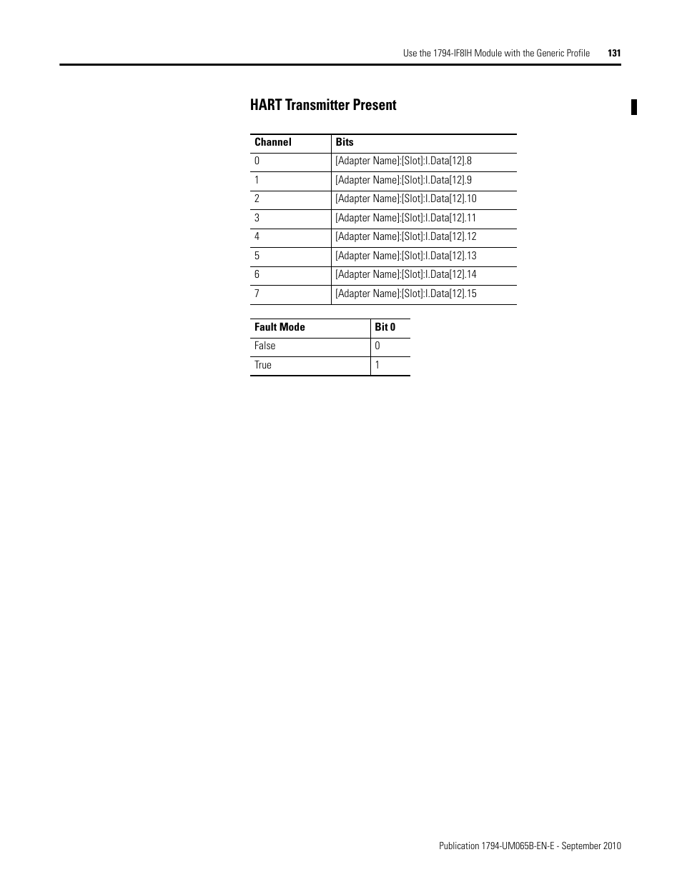 Hart transmitter present | Rockwell Automation 1794-OF8IH FLEX Isolated Input/Output HART Analog Modules User Manual | Page 143 / 164