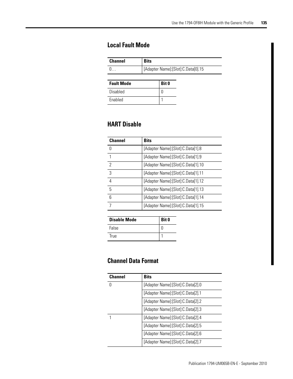 Local fault mode, Hart disable, Channel data format | Local fault mode hart disable channel data format | Rockwell Automation 1794-OF8IH FLEX Isolated Input/Output HART Analog Modules User Manual | Page 147 / 164