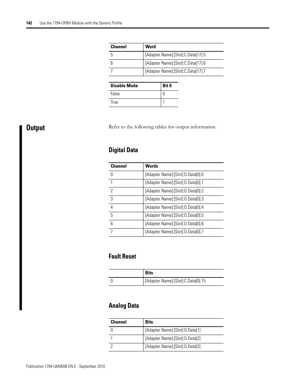Output, Digital data, Fault reset | Analog data, Digital data fault reset analog data | Rockwell Automation 1794-OF8IH FLEX Isolated Input/Output HART Analog Modules User Manual | Page 154 / 164