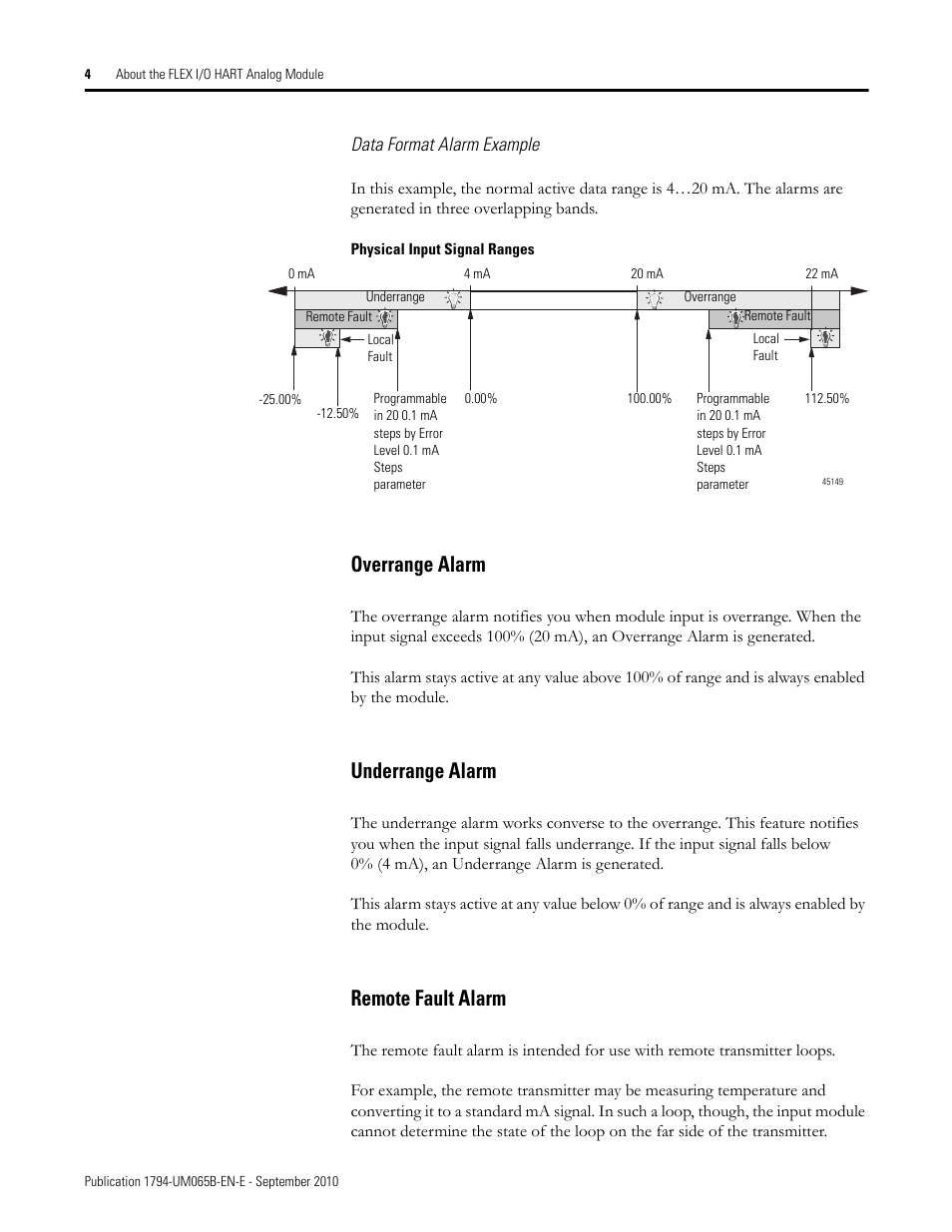 Overrange alarm, Underrange alarm, Remote fault alarm | Rockwell Automation 1794-OF8IH FLEX Isolated Input/Output HART Analog Modules User Manual | Page 16 / 164