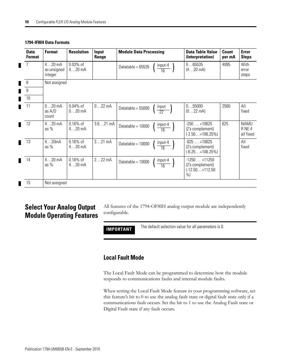 Local fault mode | Rockwell Automation 1794-OF8IH FLEX Isolated Input/Output HART Analog Modules User Manual | Page 22 / 164