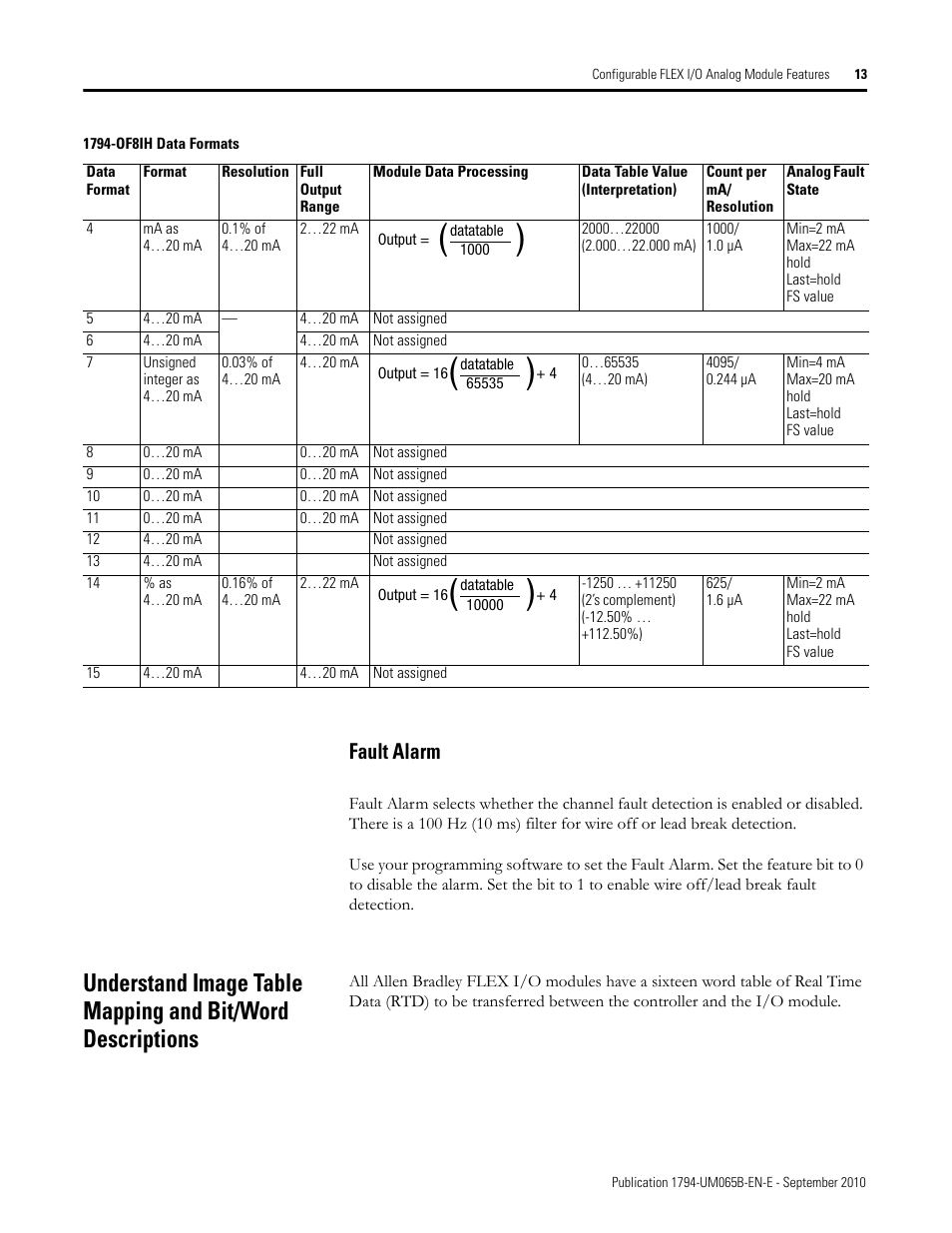 Fault alarm | Rockwell Automation 1794-OF8IH FLEX Isolated Input/Output HART Analog Modules User Manual | Page 25 / 164