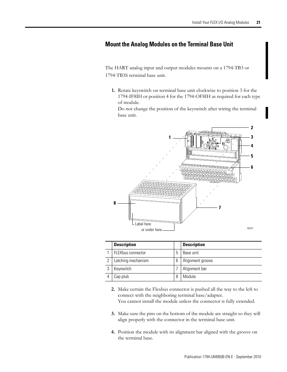 Mount the analog modules on the terminal base unit | Rockwell Automation 1794-OF8IH FLEX Isolated Input/Output HART Analog Modules User Manual | Page 33 / 164