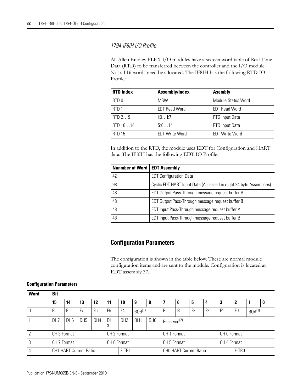 Configuration parameters, 1794-if8ih, I/o profile | Configuration parameters b | Rockwell Automation 1794-OF8IH FLEX Isolated Input/Output HART Analog Modules User Manual | Page 44 / 164