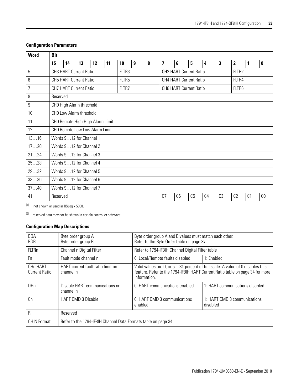 Rockwell Automation 1794-OF8IH FLEX Isolated Input/Output HART Analog Modules User Manual | Page 45 / 164