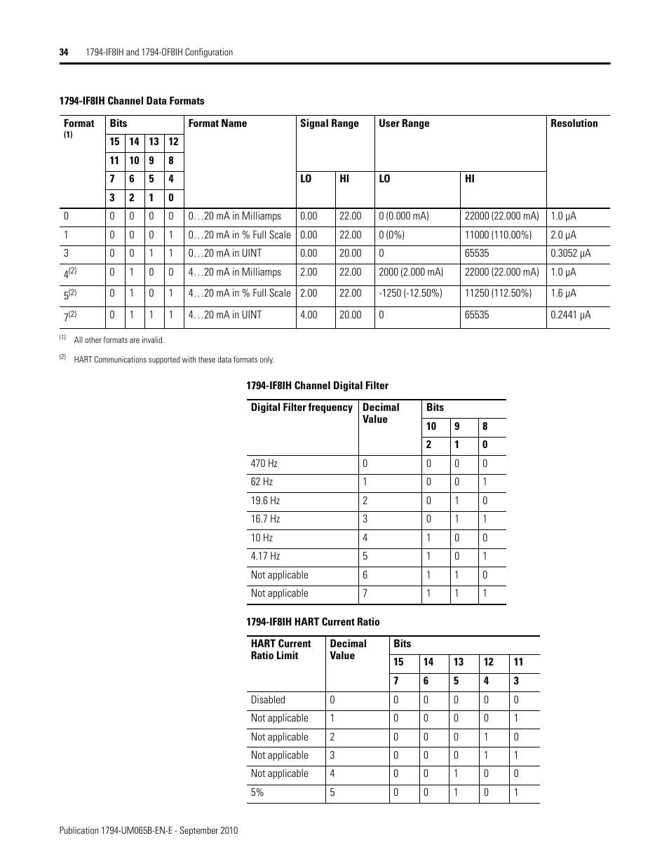 Rockwell Automation 1794-OF8IH FLEX Isolated Input/Output HART Analog Modules User Manual | Page 46 / 164