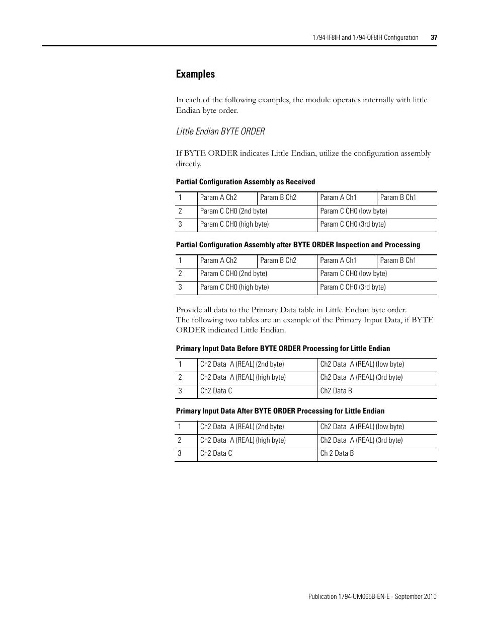 Examples | Rockwell Automation 1794-OF8IH FLEX Isolated Input/Output HART Analog Modules User Manual | Page 49 / 164