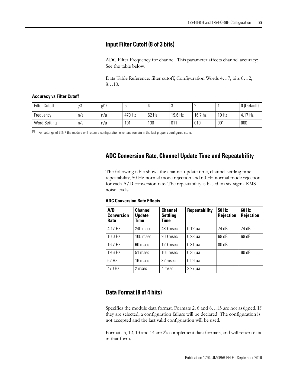 Input filter cutoff (8 of 3 bits), Data format (8 of 4 bits) | Rockwell Automation 1794-OF8IH FLEX Isolated Input/Output HART Analog Modules User Manual | Page 51 / 164