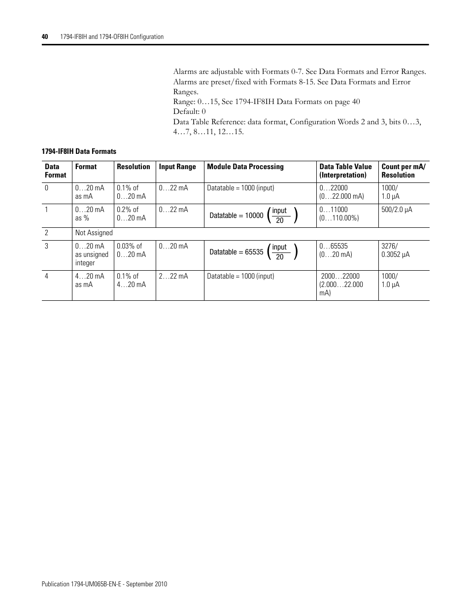 Rockwell Automation 1794-OF8IH FLEX Isolated Input/Output HART Analog Modules User Manual | Page 52 / 164