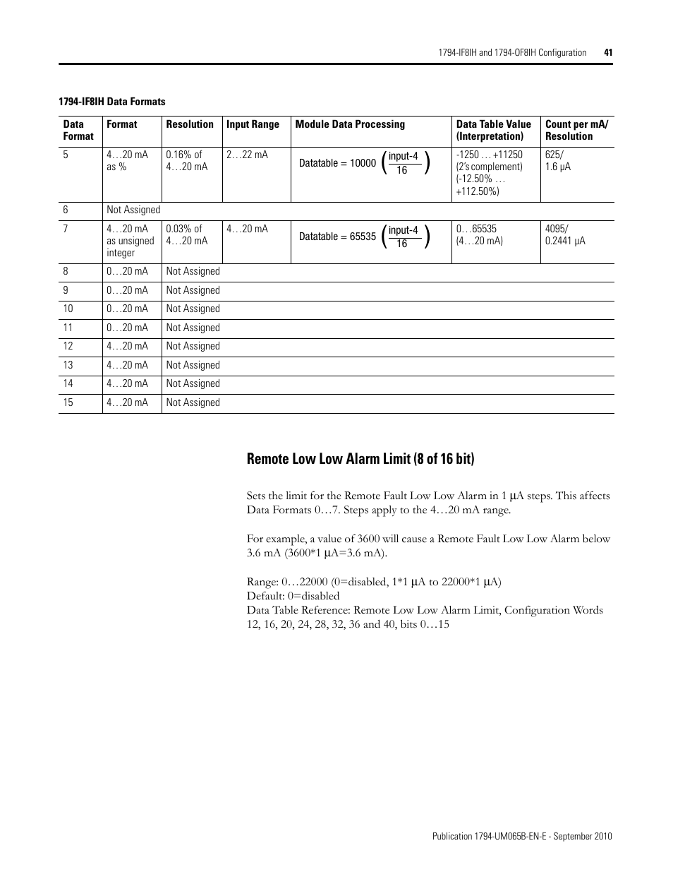 Remote low low alarm limit (8 of 16 bit) | Rockwell Automation 1794-OF8IH FLEX Isolated Input/Output HART Analog Modules User Manual | Page 53 / 164