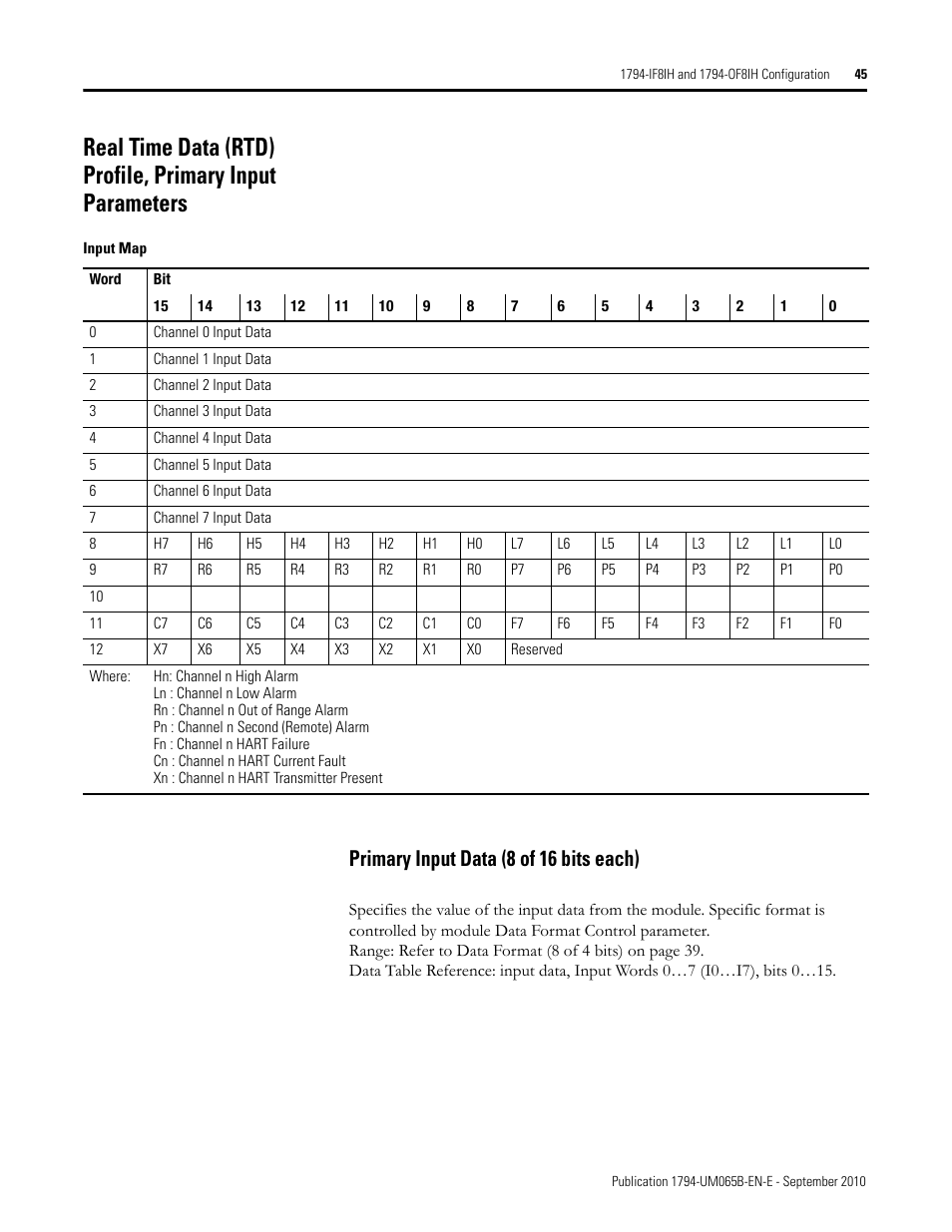 Primary input data (8 of 16 bits each) | Rockwell Automation 1794-OF8IH FLEX Isolated Input/Output HART Analog Modules User Manual | Page 57 / 164