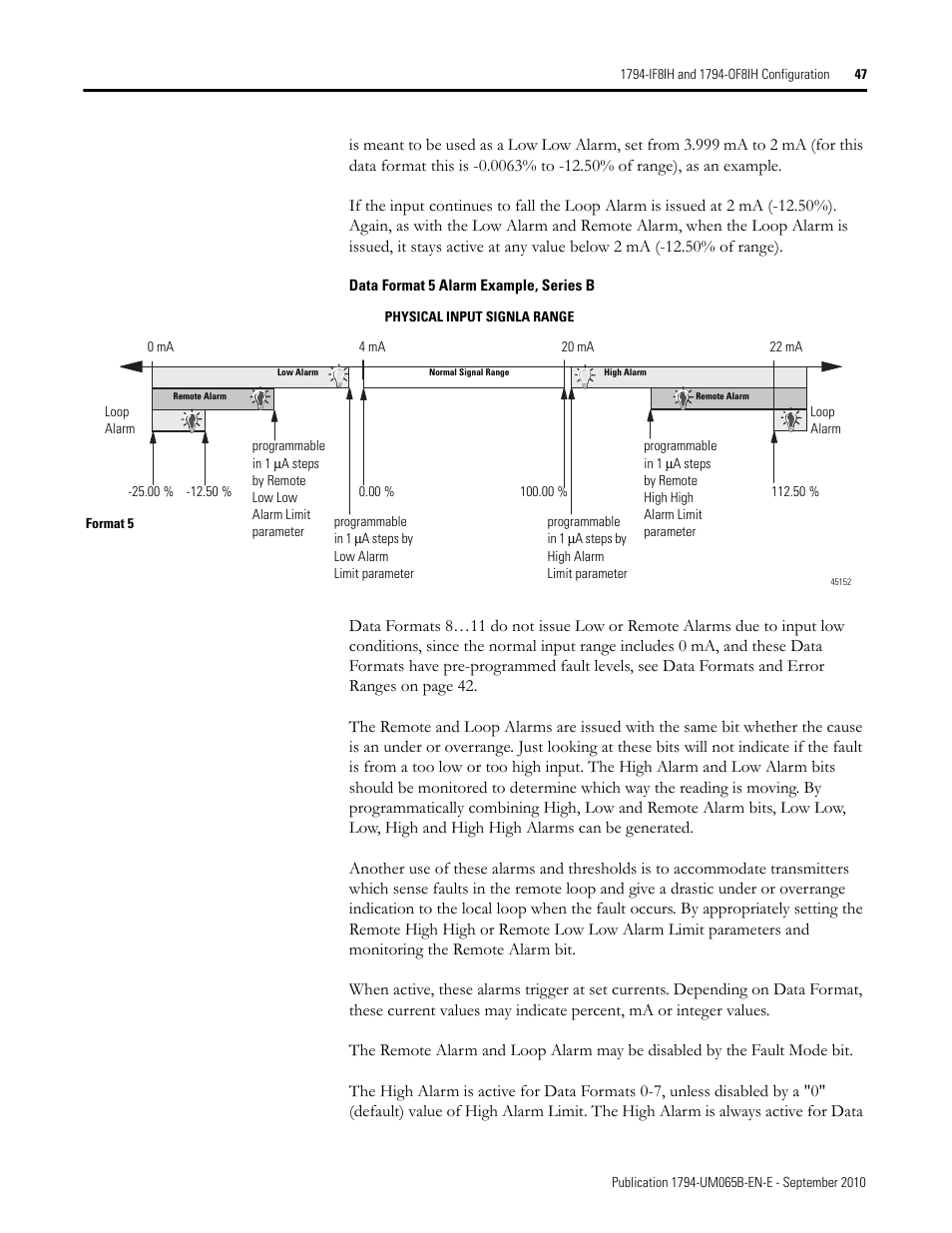 Rockwell Automation 1794-OF8IH FLEX Isolated Input/Output HART Analog Modules User Manual | Page 59 / 164