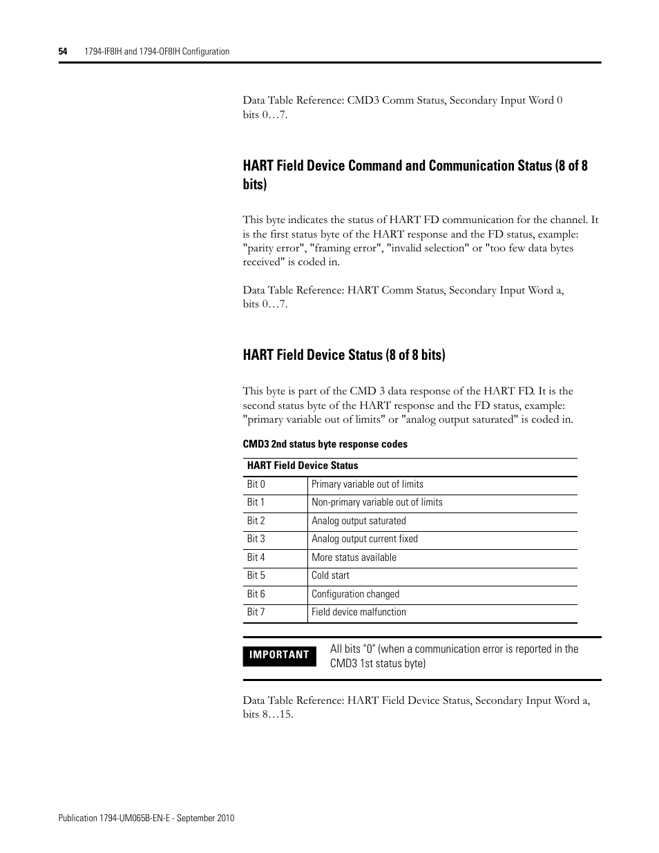 Hart field device status (8 of 8 bits) | Rockwell Automation 1794-OF8IH FLEX Isolated Input/Output HART Analog Modules User Manual | Page 66 / 164