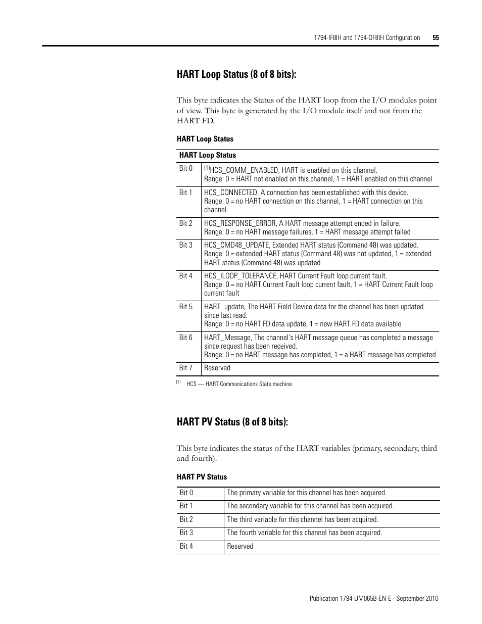 Hart loop status (8 of 8 bits), Hart pv status (8 of 8 bits) | Rockwell Automation 1794-OF8IH FLEX Isolated Input/Output HART Analog Modules User Manual | Page 67 / 164