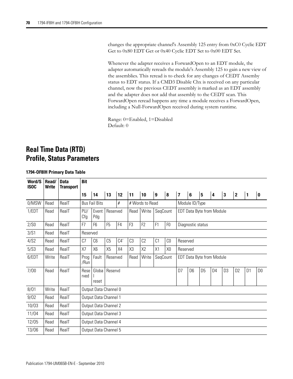 Real time data (rtd) profile, status parameters | Rockwell Automation 1794-OF8IH FLEX Isolated Input/Output HART Analog Modules User Manual | Page 82 / 164
