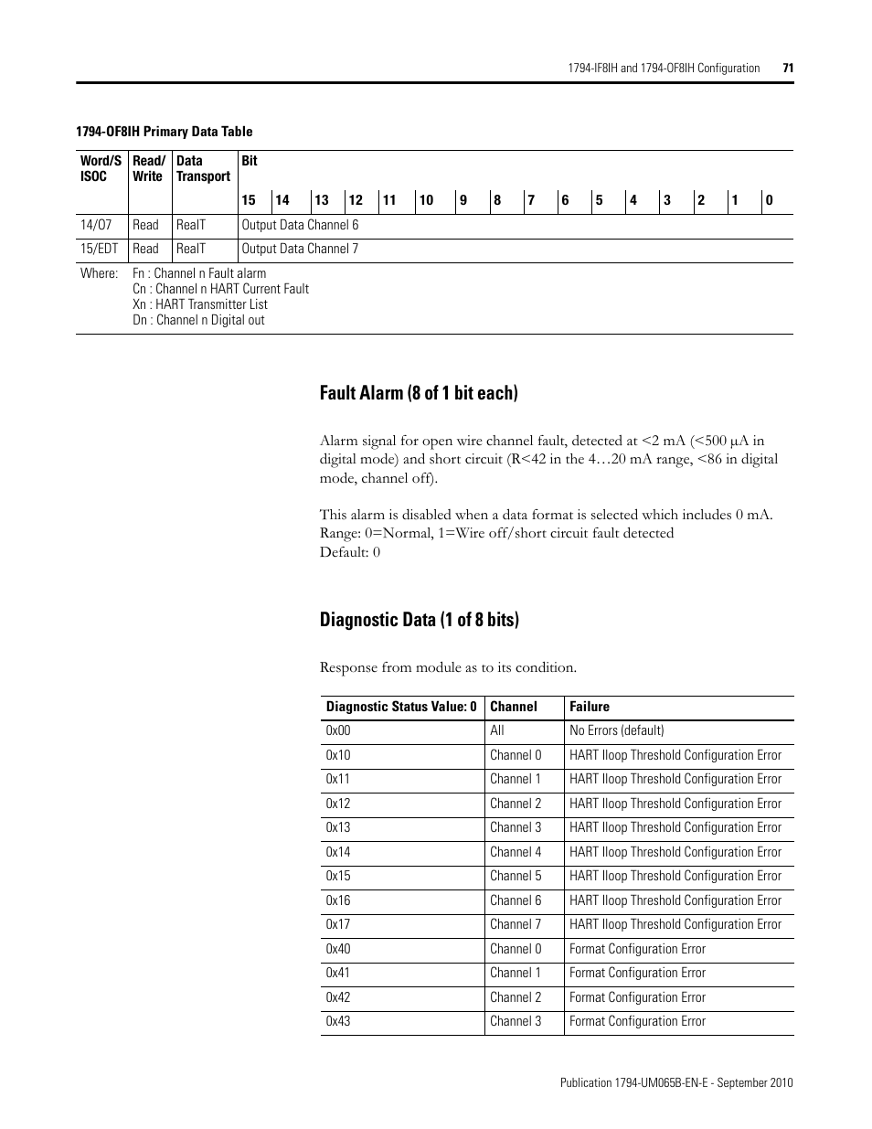 Fault alarm (8 of 1 bit each), Diagnostic data (1 of 8 bits) | Rockwell Automation 1794-OF8IH FLEX Isolated Input/Output HART Analog Modules User Manual | Page 83 / 164