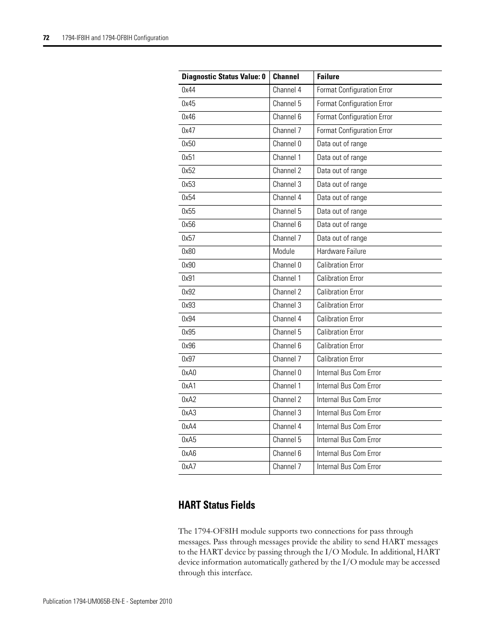 Hart status fields | Rockwell Automation 1794-OF8IH FLEX Isolated Input/Output HART Analog Modules User Manual | Page 84 / 164