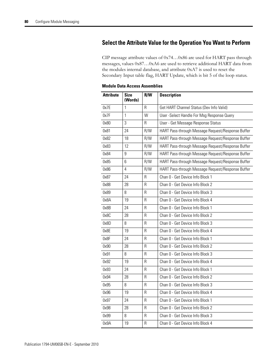 Rockwell Automation 1794-OF8IH FLEX Isolated Input/Output HART Analog Modules User Manual | Page 92 / 164