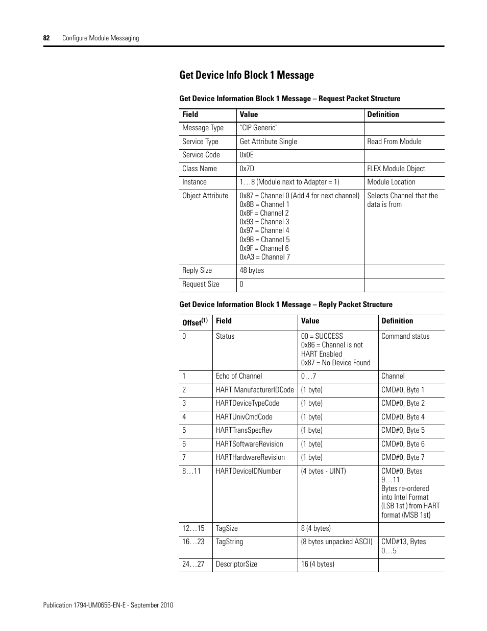Get device info block 1 message | Rockwell Automation 1794-OF8IH FLEX Isolated Input/Output HART Analog Modules User Manual | Page 94 / 164