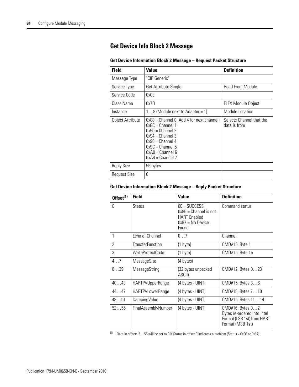 Get device info block 2 message | Rockwell Automation 1794-OF8IH FLEX Isolated Input/Output HART Analog Modules User Manual | Page 96 / 164