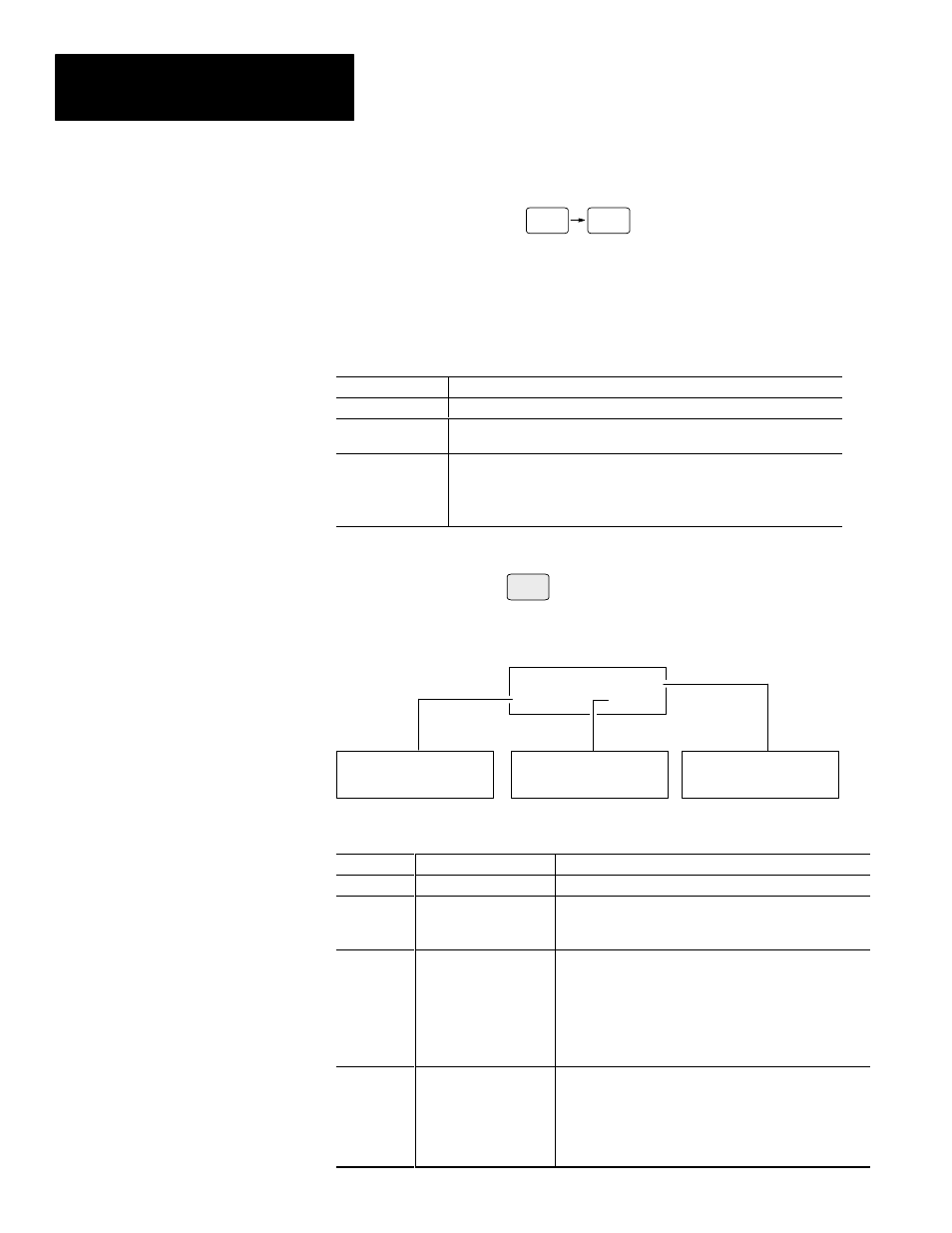 Function key operations, Mode key operations | Rockwell Automation 2707-M232P3_M485P3 DTAM Micro Operator Interface Module User Manual | Page 16 / 124