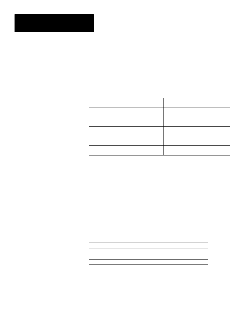 Communicating with a logic controller | Rockwell Automation 2707-M232P3_M485P3 DTAM Micro Operator Interface Module User Manual | Page 68 / 124