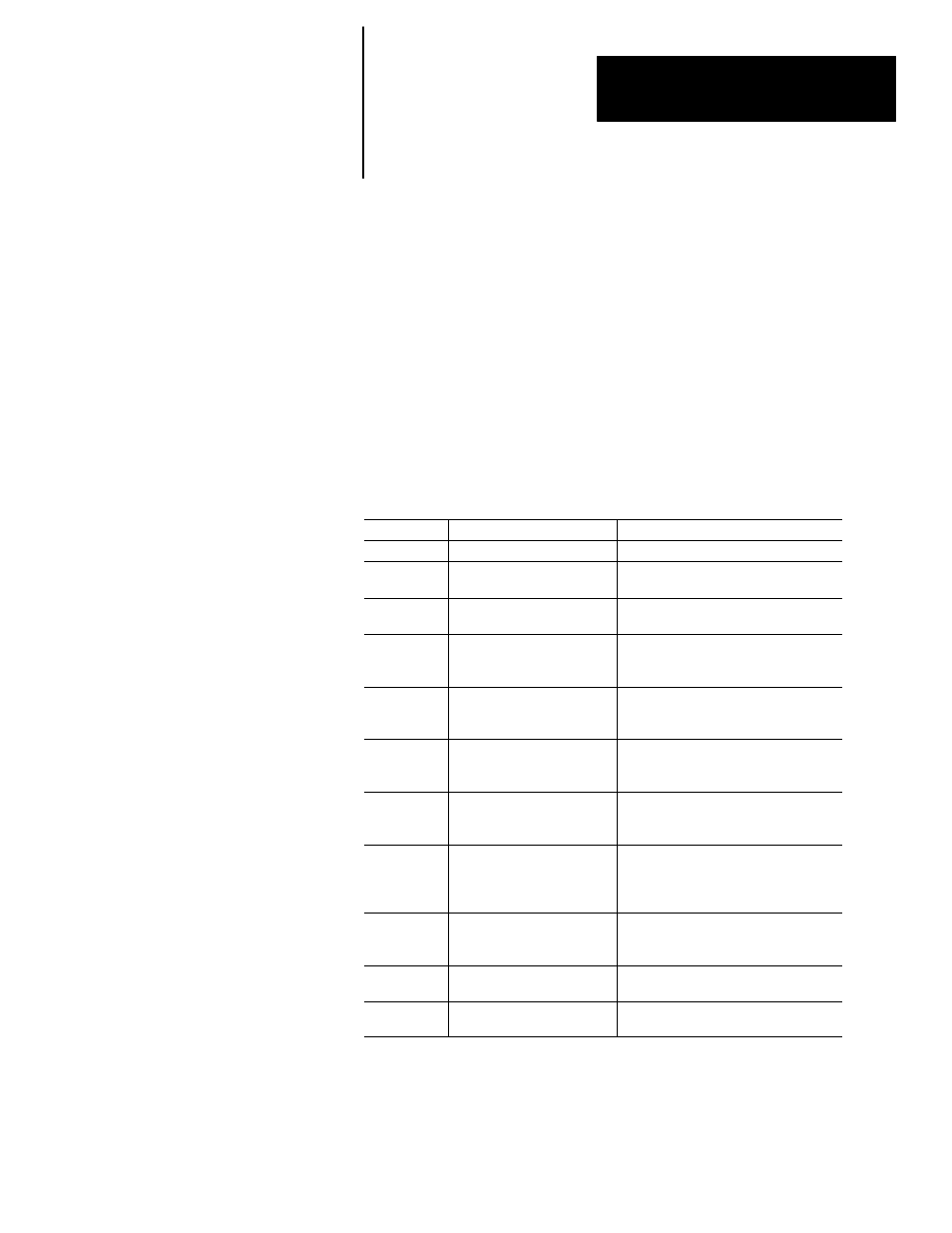 1 - using this manual, Objectives, Contents of this manual | Using this manual, Objectives contents of this manual | Rockwell Automation 2707-M232P3_M485P3 DTAM Micro Operator Interface Module User Manual | Page 7 / 124