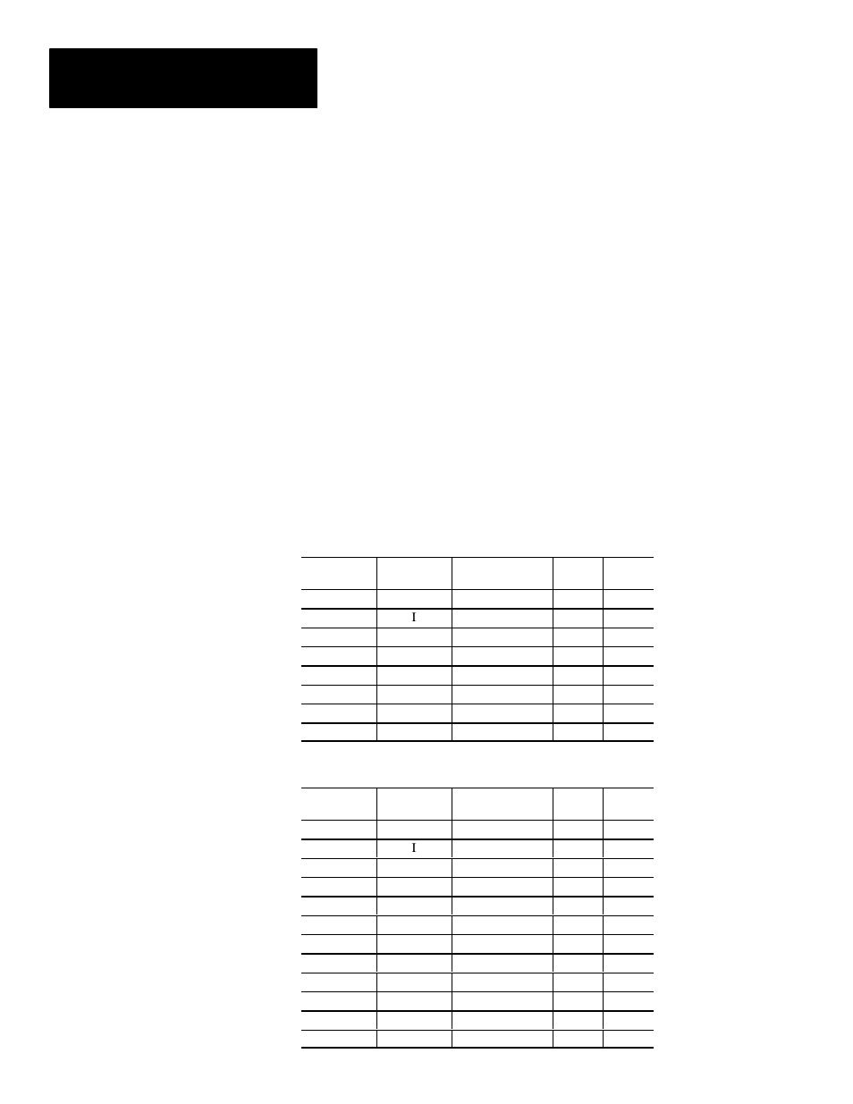 Using the p-a/d function | Rockwell Automation 2707-M232P3_M485P3 DTAM Micro Operator Interface Module User Manual | Page 98 / 124