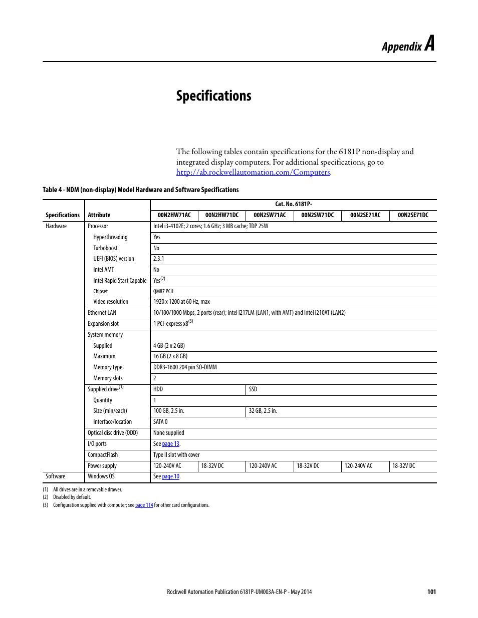 A - specifications, Appendix a, Specifications | Appendix, For t, For fur | Rockwell Automation 6189x Integrated Display Industrial Computers User Manual User Manual | Page 101 / 124