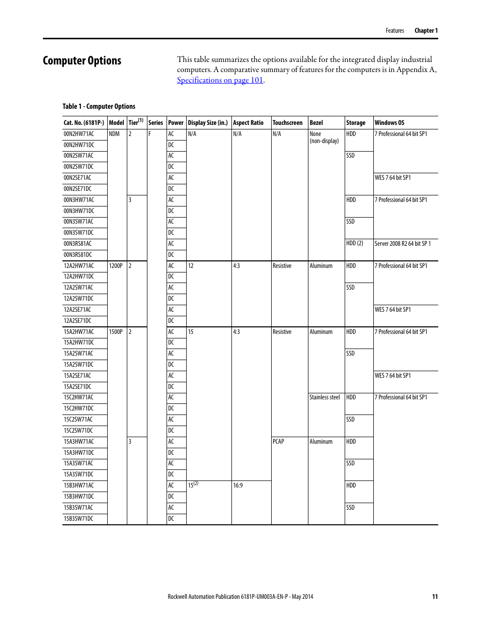 Computer options | Rockwell Automation 6189x Integrated Display Industrial Computers User Manual User Manual | Page 11 / 124
