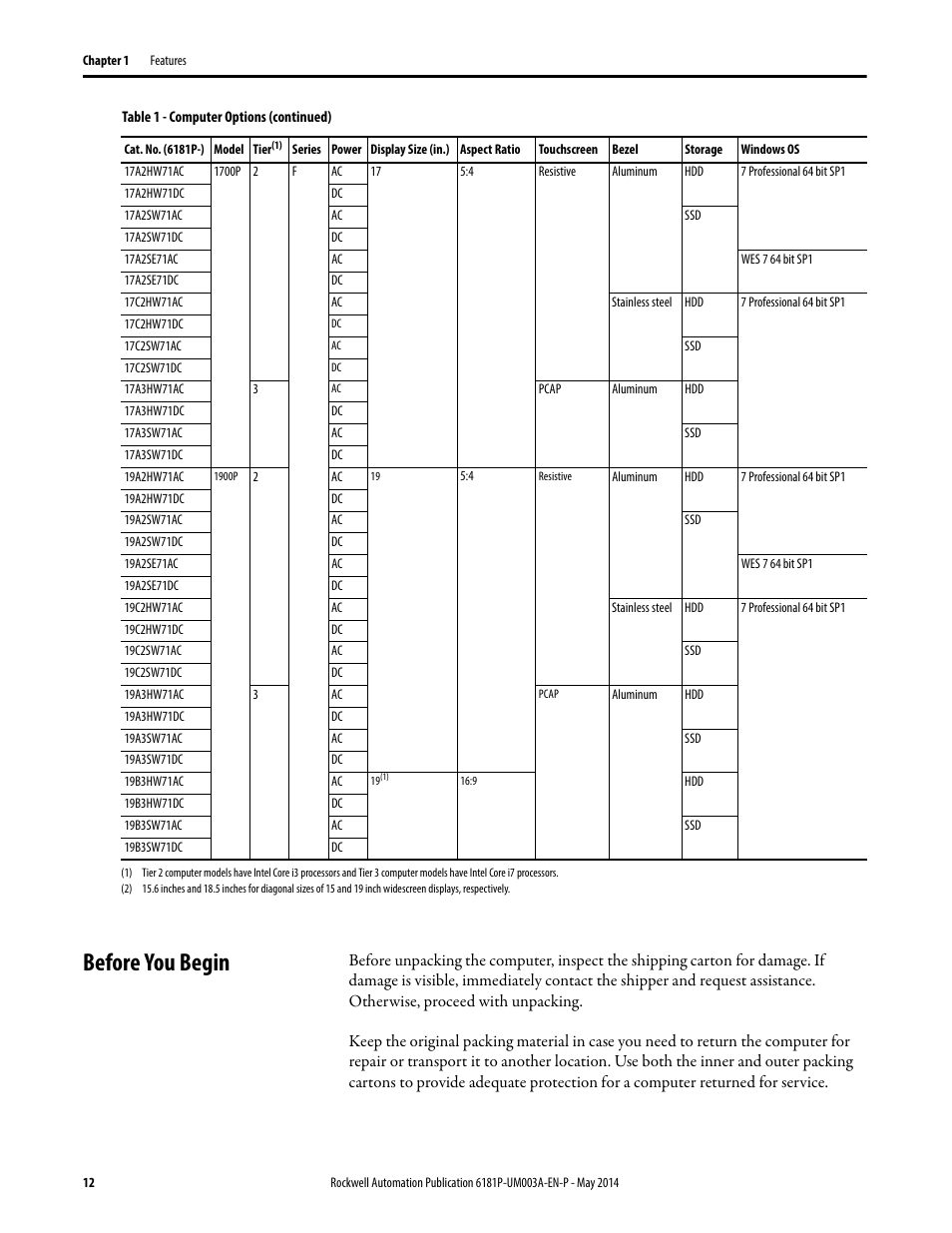 Before you begin | Rockwell Automation 6189x Integrated Display Industrial Computers User Manual User Manual | Page 12 / 124