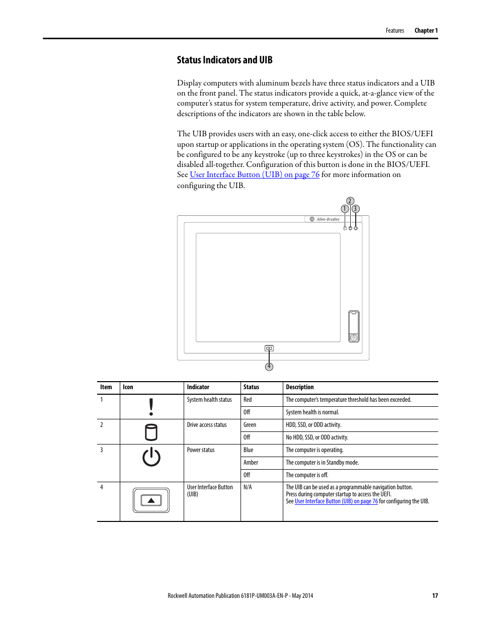 Status indicators and uib | Rockwell Automation 6189x Integrated Display Industrial Computers User Manual User Manual | Page 17 / 124