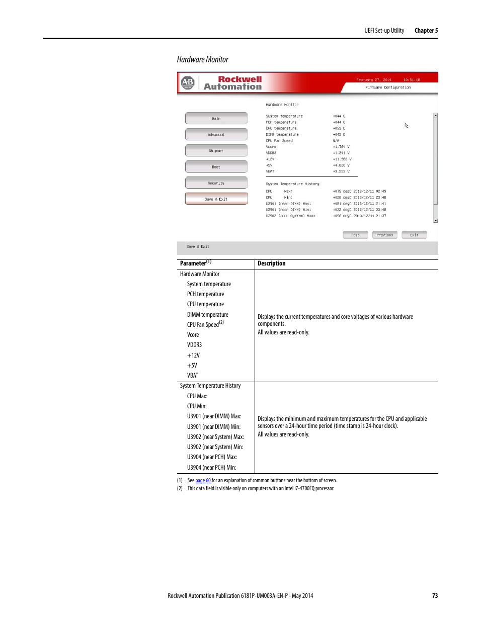 Hardware monitor | Rockwell Automation 6189x Integrated Display Industrial Computers User Manual User Manual | Page 73 / 124