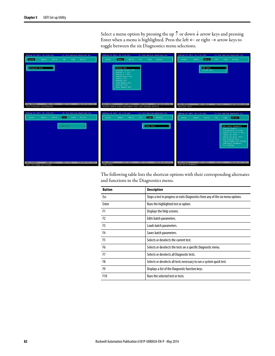 Rockwell Automation 6189x Integrated Display Industrial Computers User Manual User Manual | Page 82 / 124