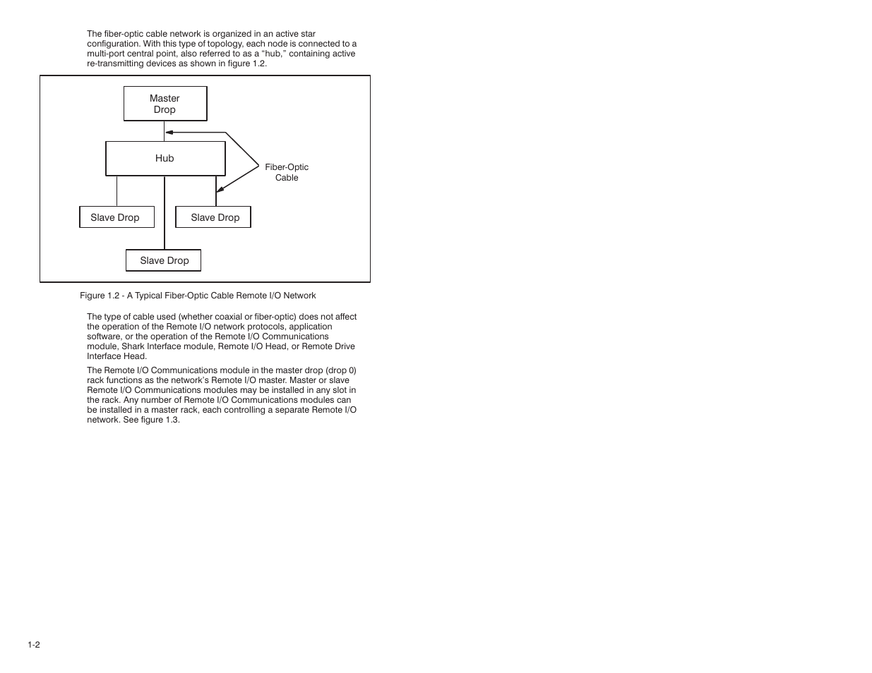 Rockwell Automation 57C329 Remote I/O Communications, AutoMax User Manual | Page 10 / 144