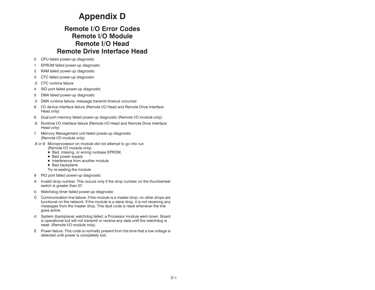 Appendix d | Rockwell Automation 57C329 Remote I/O Communications, AutoMax User Manual | Page 103 / 144