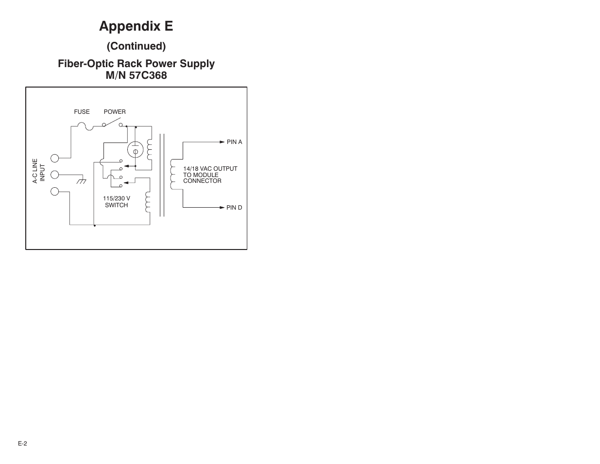 Appendix e | Rockwell Automation 57C329 Remote I/O Communications, AutoMax User Manual | Page 106 / 144