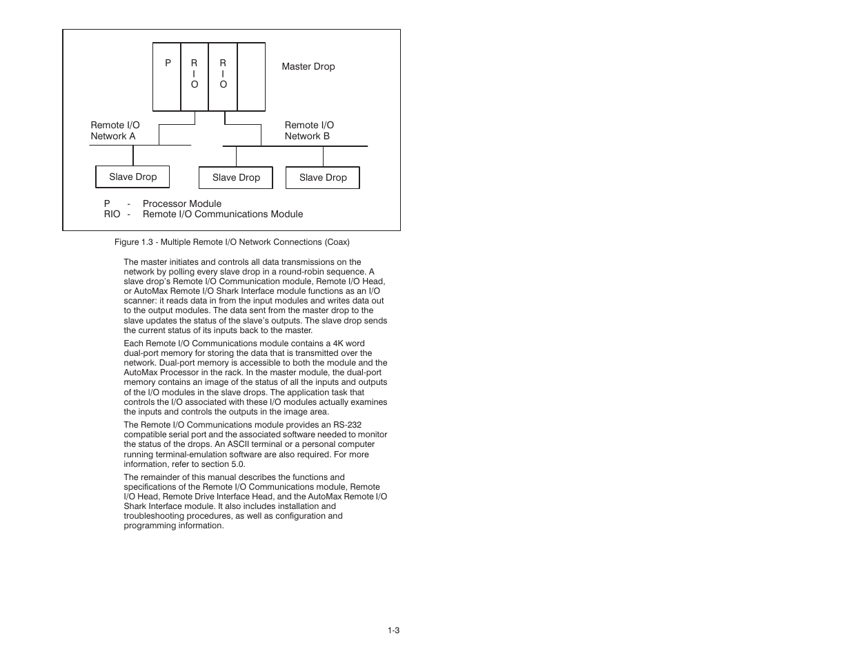 Rockwell Automation 57C329 Remote I/O Communications, AutoMax User Manual | Page 11 / 144