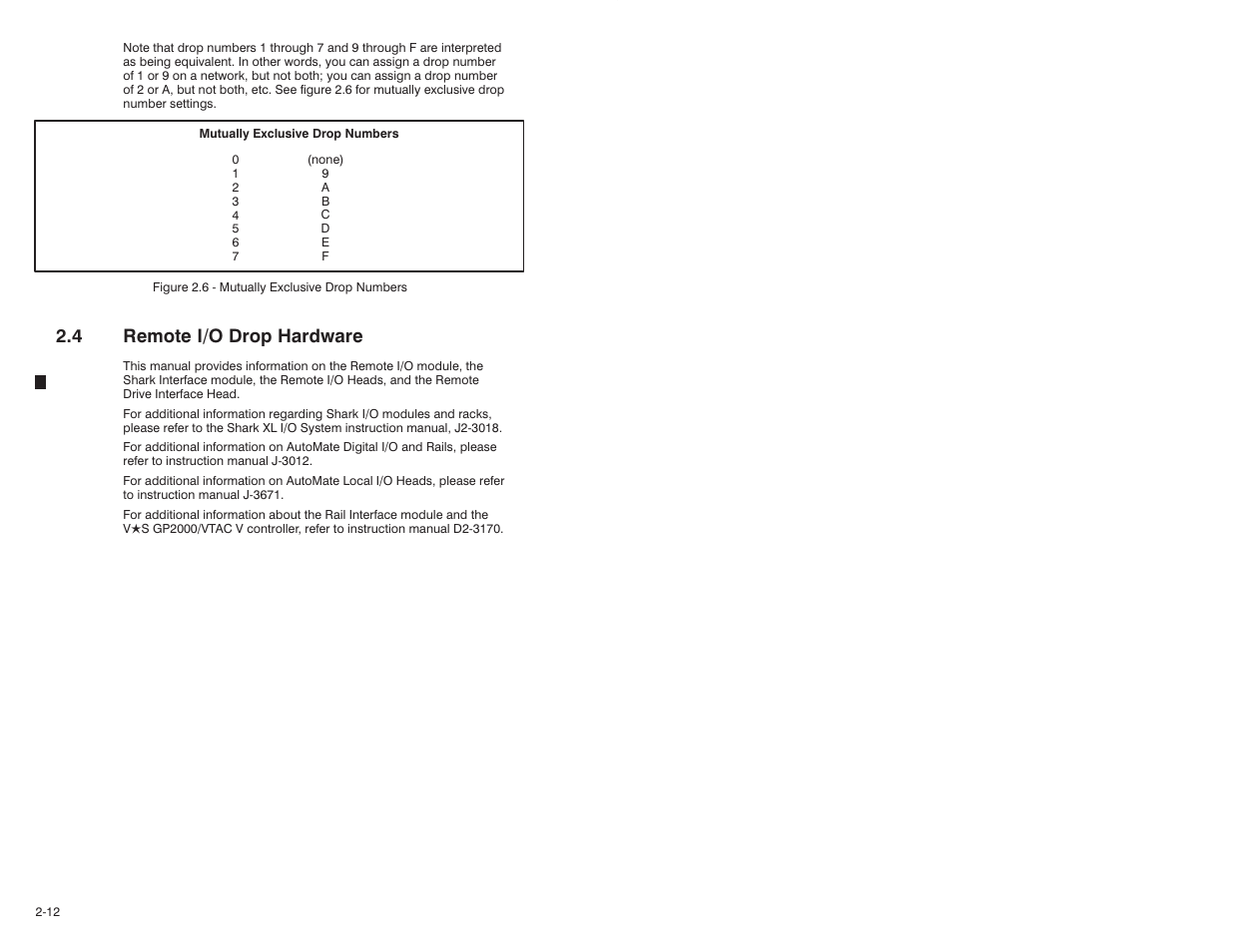 4 remote i/o drop hardware | Rockwell Automation 57C329 Remote I/O Communications, AutoMax User Manual | Page 26 / 144